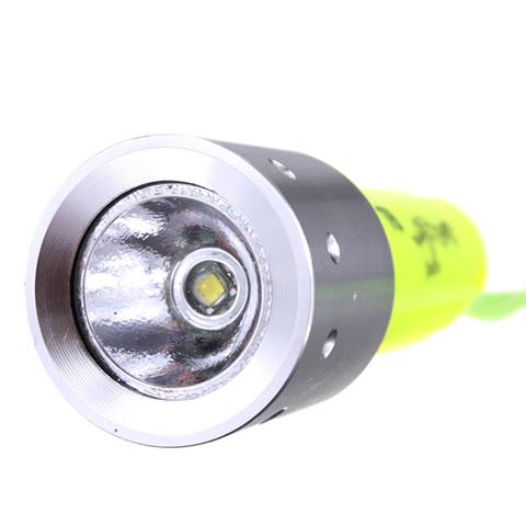 product-view
