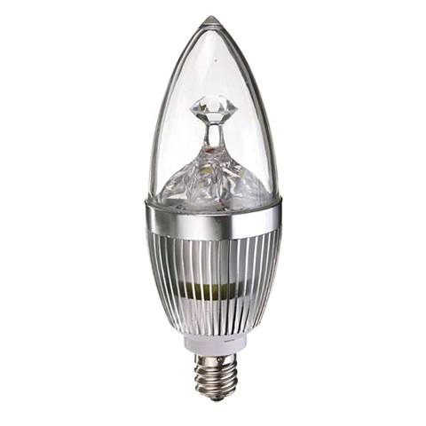 product-view