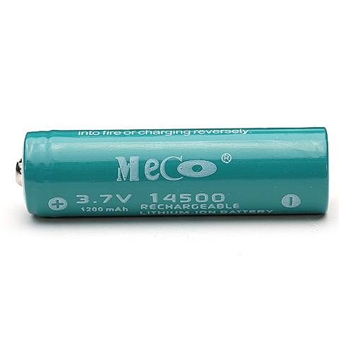 product-view