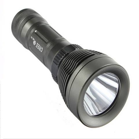 product-view