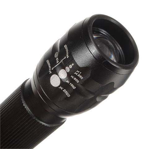 product-view