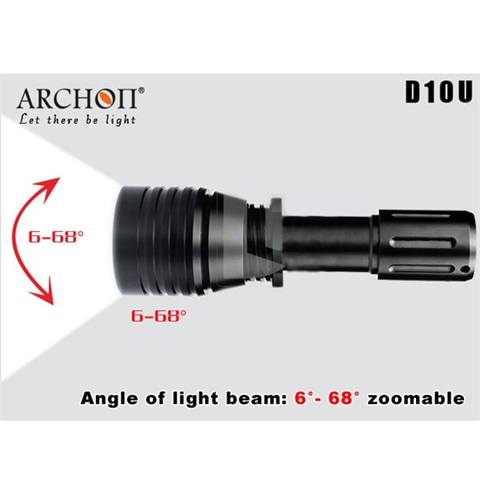 product-view
