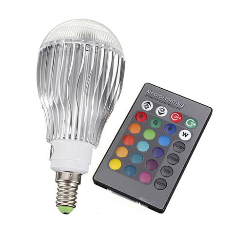product-view