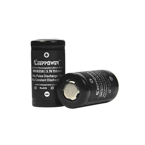 product-view