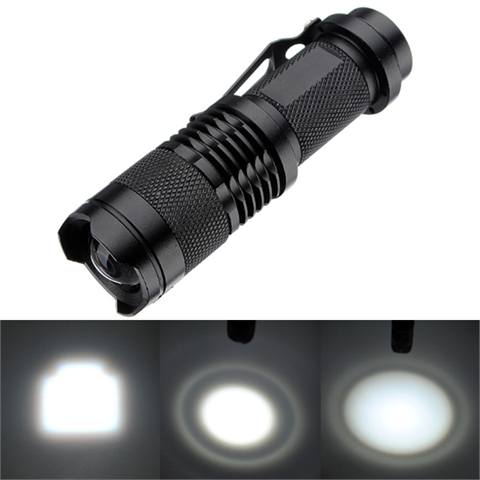 product-view