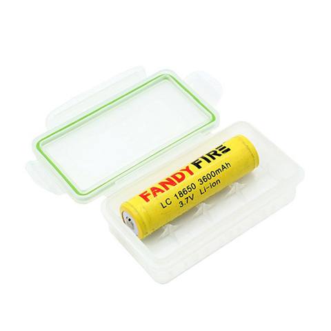 product-view