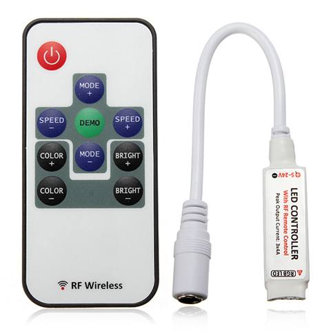 product-view