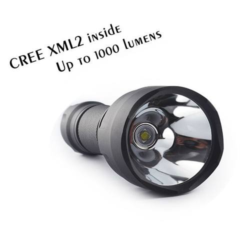 product-view