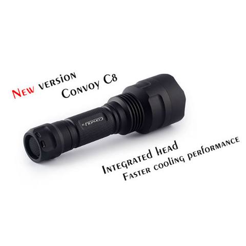 product-view