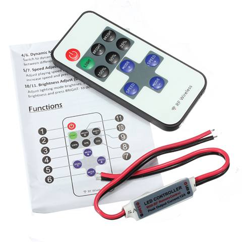 product-view