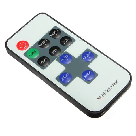 product-view