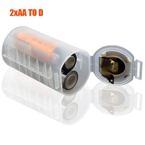 product-view
