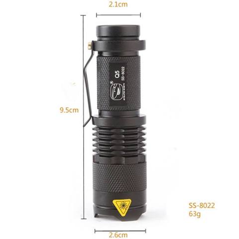 product-view