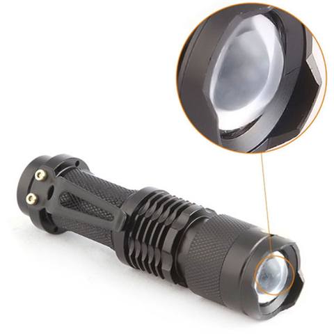 product-view