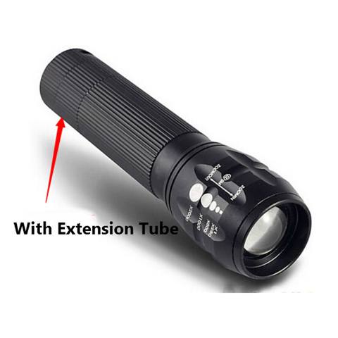 product-view