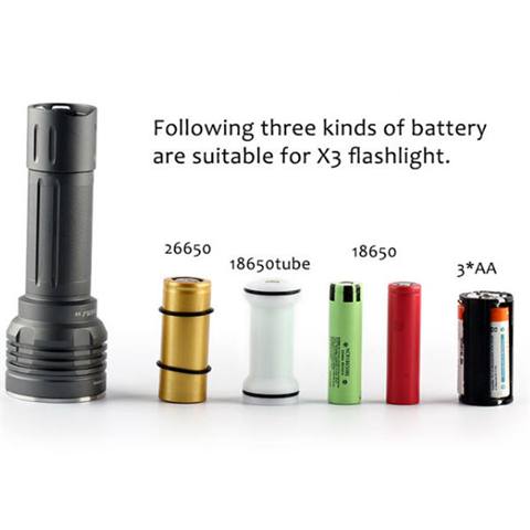 product-view