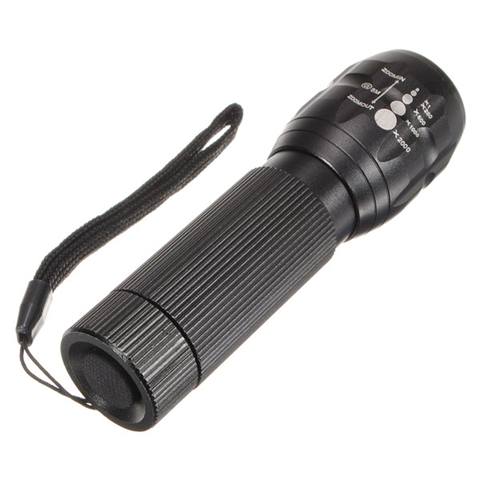 product-view